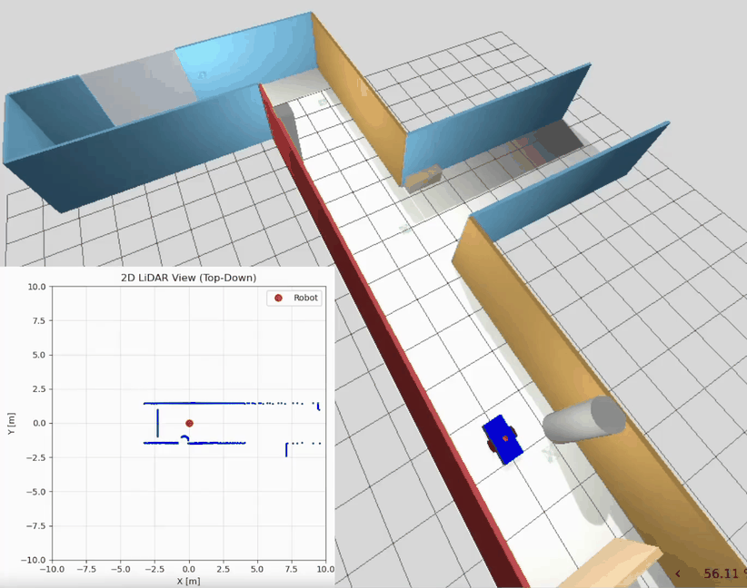 Hallway digital twin lidar simulation demo
